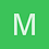 Malin688